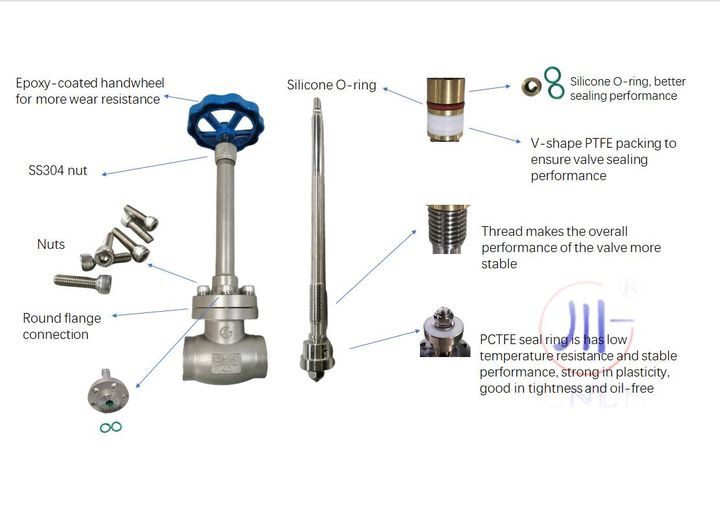 長幹冷凍球弁 ハードシール低温安全弁 LNG LOX LIN LAR LCO2